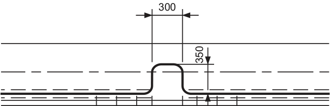 Fig. 9-21: Span of expansion loops